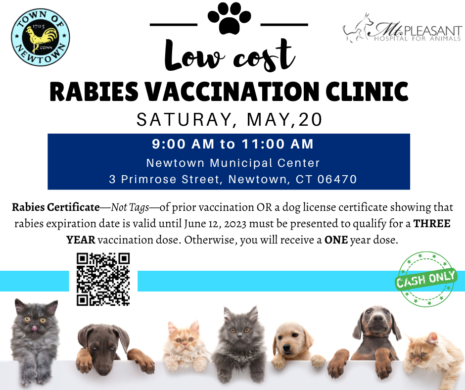 Low-Cost Rabies Vaccination Clinic